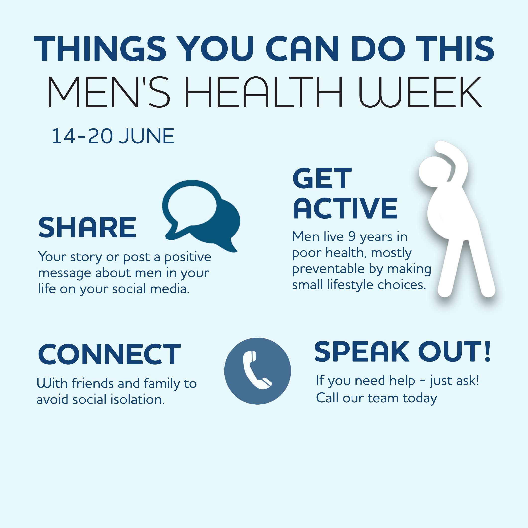 Mens Health Week 2021 — Mackay Private Hospital